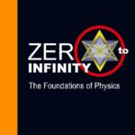 خرید و دانلود نسخه کامل کتاب Zero to Infinity – The Foundations of Physics