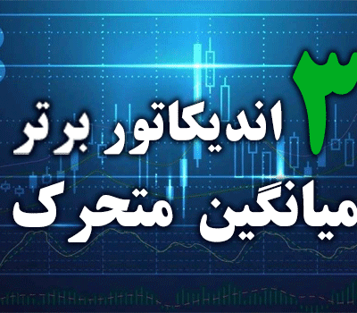 خرید و دانلود 3 اندیکاتور برتر میانگین متحرک برای متاتریدر 4
