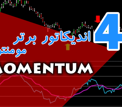 خرید و دانلود 4 اندیکاتور برتر مومنتوم (Momentum) برای متاتریدر 4