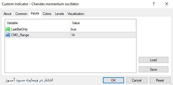 تنظیمات اندیکاتور Chandes Momentum Oscillator