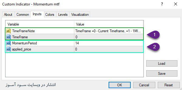 تنظیمات اندیکاتور Momentum MTF