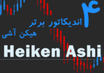 خرید و دانلود 4 اندیکاتور برتر هیکن آشی (Heiken Ashi) برای متاتریدر 4