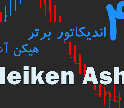 خرید و دانلود 4 اندیکاتور برتر هیکن آشی (Heiken Ashi) برای متاتریدر 4