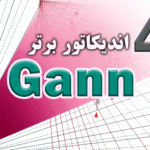 خرید و دانلود 4 اندیکاتور برتر Gann برای متاتریدر 4