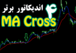 خرید و دانلود 4 اندیکاتور برتر MA Cross برای متاتریدر 4