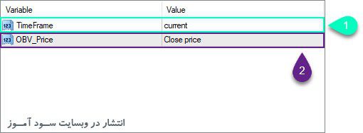 تنظیمات اندیکاتور On Balance Volume OBV MTF