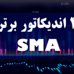 خرید و دانلود 4 اندیکاتور برتر SMA