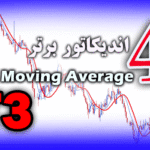 خرید و دانلود 4 اندیکاتور برتر T3 (T3 Moving Average) برای متاتریدر 4