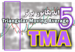 خرید و دانلود 4 اندیکاتور برتر TMA (Triangular Moving Average) برای متاتریدر 4