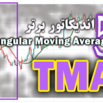 خرید و دانلود 4 اندیکاتور برتر TMA (Triangular Moving Average) برای متاتریدر 4