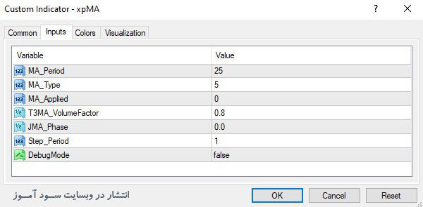 تنظیمات اندیکاتور xpMA