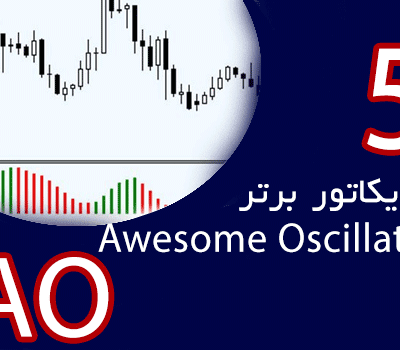 خرید و دانلود 5 اندیکاتور برتر AO (Awesome Oscillator) برای متاتریدر 4
