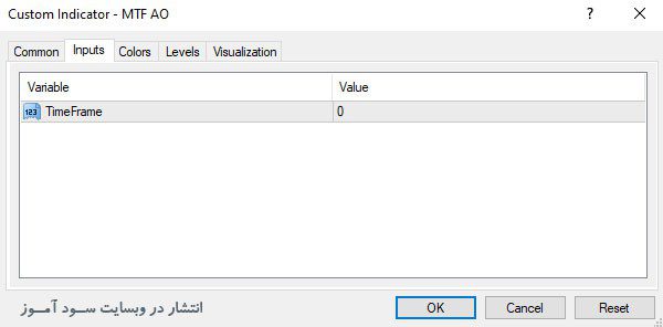 تنظیمات اندیکاتور MTF AO