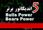 خرید و دانلود 5 اندیکاتور برتر Bulls Power و Bears Power برای متاتریدر 4