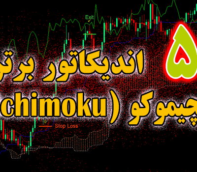 خرید و دانلود 5 اندیکاتور برتر ایچیموکو (Ichimoku) برای متاتریدر 4