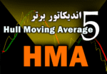 خرید و دانلود 5 اندیکاتور برتر HMA (Hull Moving Average) برای متاتریدر 4