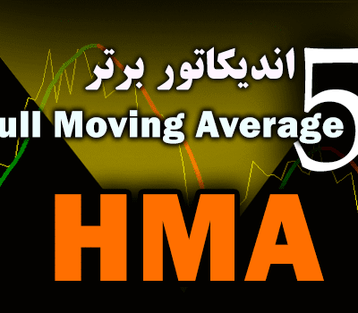 خرید و دانلود 5 اندیکاتور برتر HMA (Hull Moving Average) برای متاتریدر 4
