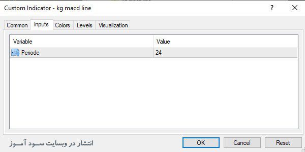 اندیکاتور KG MACD Line