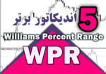 خرید و دانلود 5 اندیکاتور برتر WPR (Williams Percent Range) برای متاتریدر 4