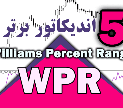 خرید و دانلود 5 اندیکاتور برتر WPR (Williams Percent Range) برای متاتریدر 4