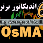 خرید و دانلود 6 اندیکاتور برتر OsMA (Moving Average of Oscillator) برای متاتریدر 4