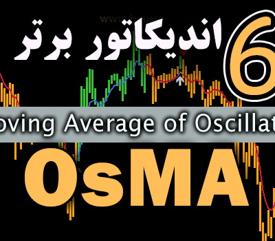 خرید و دانلود 6 اندیکاتور برتر OsMA (Moving Average of Oscillator) برای متاتریدر 4
