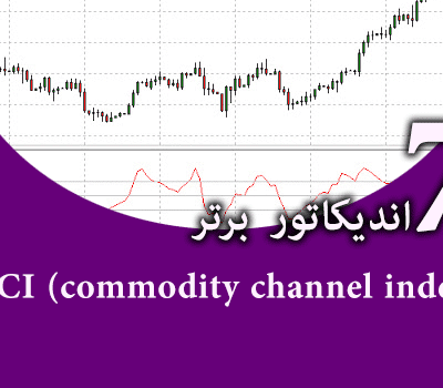 خرید و دانلود 7 اندیکاتور برتر (CCI (commodity channel index برای متاتریدر 4