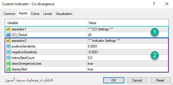 تنظیمات اندیکاتور CCI Divergence