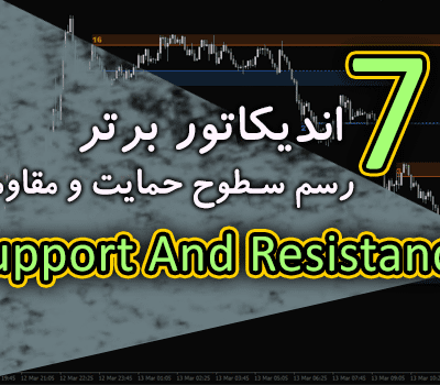خرید و دانلود 7 اندیکاتور برتر رسم سطوح حمایت و مقاومت (Support And Resistance) برای متاتریدر 4
