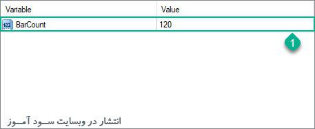 تنظیمات اندیکاتور Support Resistance Zone