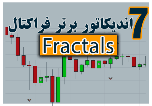 خرید و دانلود 7 اندیکاتور برتر فراکتال (Fractals) برای متاتریدر 4_68e2c5714372d.png خرید و دانلود 7 اندیکاتور برتر فراکتال (Fractals) برای متاتریدر 4