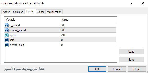 تنظیمات اندیکاتور Fractal Bands