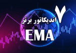 خرید و دانلود 7 اندیکاتور برتر (EMA (Exponential Moving Average