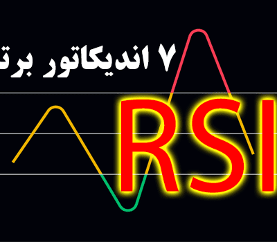 خرید و دانلود 7 اندیکاتور برتر RSI برای متاتریدر 4