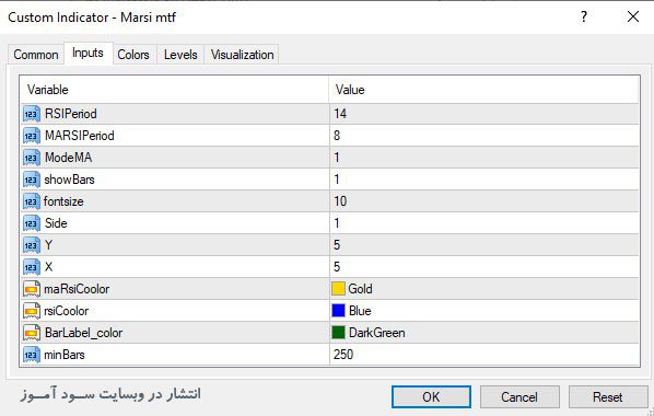 اندیکاتور Marsi Mtf