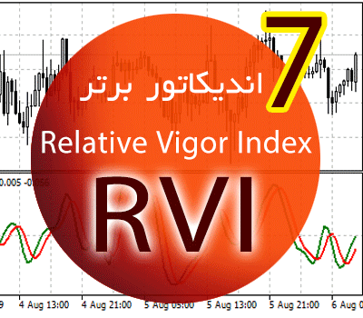 خرید و دانلود 7 اندیکاتور برتر RVI (Relative Vigor Index) برای متاتریدر 4