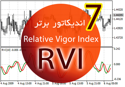 خرید و دانلود 7 اندیکاتور برتر RVI (Relative Vigor Index) برای متاتریدر 4_68e2c60099543.png خرید و دانلود 7 اندیکاتور برتر RVI (Relative Vigor Index) برای متاتریدر 4