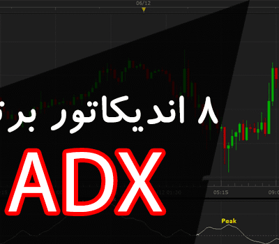 خرید و دانلود 8 اندیکاتور برتر ADX