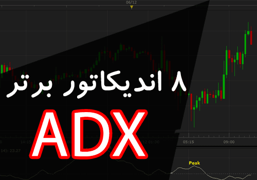 خرید و دانلود 8 اندیکاتور برتر ADX_68e2d0af866c2.png خرید و دانلود 8 اندیکاتور برتر ADX