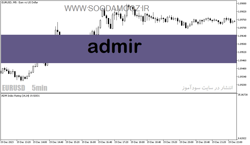 خرید و دانلود Admir دانلود بهترین اندیکاتور adx در فارکس برای متاتریدر5 با نام Admir_68e1ffd29758b.png خرید و دانلود Admir دانلود بهترین اندیکاتور adx در فارکس برای متاتریدر5 با نام Admir