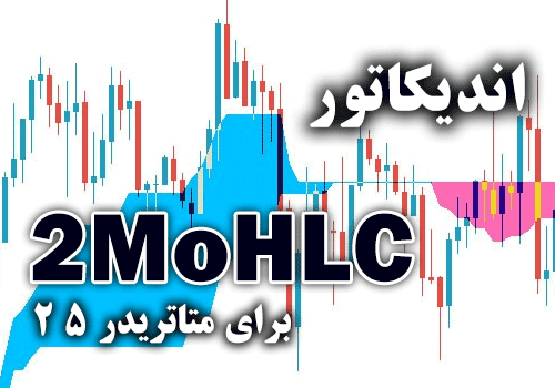 خرید و دانلود اندیکاتور 2MoHLC از کاربردی ترین ابزارهای موجود بر پایه اندیکاتور مشهور OHLC برای متاتریدر5_68e2a89d4c9e3.png خرید و دانلود اندیکاتور 2MoHLC از کاربردی ترین ابزارهای موجود بر پایه اندیکاتور مشهور OHLC برای متاتریدر5