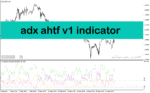 خرید و دانلود اندیکاتور adx در فارکس با نام adx ahtf v1 indicator برای متاتریدر4