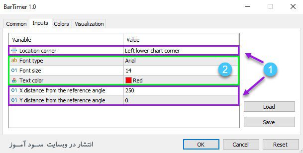 BarTimer اندیکاتور