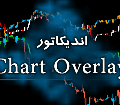 خرید و دانلود اندیکاتور Chart Overlay برای زیباسازی نمودار متاتریدر 4
