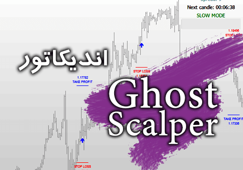 خرید و دانلود اندیکاتور اتوماتیک سیگنال ورود خروج اسکلپ Ghost Scalper متاتریدر 4_68e2cee5e5287.png خرید و دانلود اندیکاتور اتوماتیک سیگنال ورود خروج اسکلپ Ghost Scalper متاتریدر 4