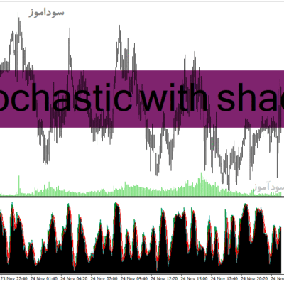 خرید و دانلود اندیکاتور استوکاستیک دانلود برای متاتریدر4 با نام stochastic with shade