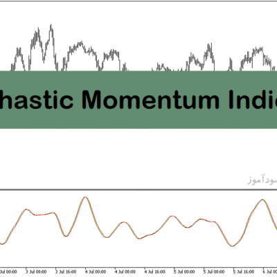خرید و دانلود اندیکاتور استوکاستیک فارکس برای متاتریدر5 با نام Stochastic Momentum Oscillator