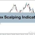 خرید و دانلود اندیکاتور اسکالپ فارکس با نام Forex Scalping Indicator در متاتریدر4