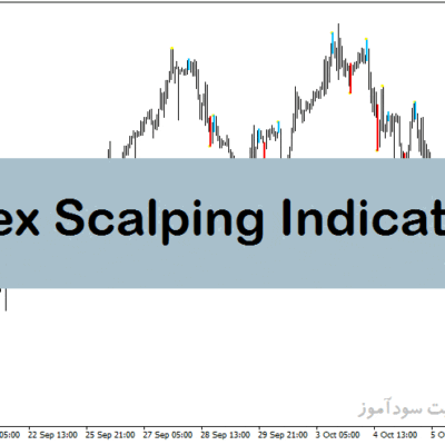 خرید و دانلود اندیکاتور اسکالپ فارکس با نام Forex Scalping Indicator در متاتریدر4