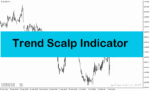 خرید و دانلود اندیکاتور اسکالپ متاتریدر5 با نام Trend Scalp Indicator